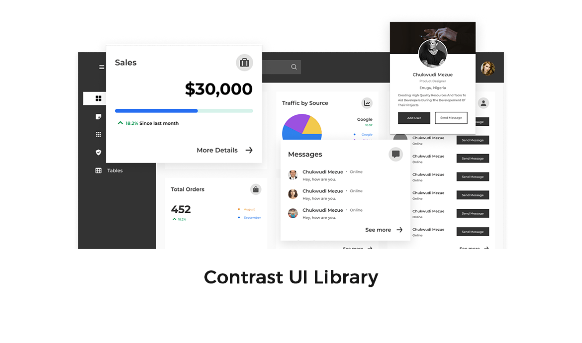 Contrast Ui Library
